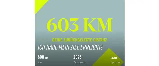 Bildschirmfoto aus der Sporttracking-App mit dem Inhalt: 603 km, deine zurückgelegte Distanz, Ich habe mein Ziel erreicht! 600 km Ziel in 2023 in Sportart laufen.